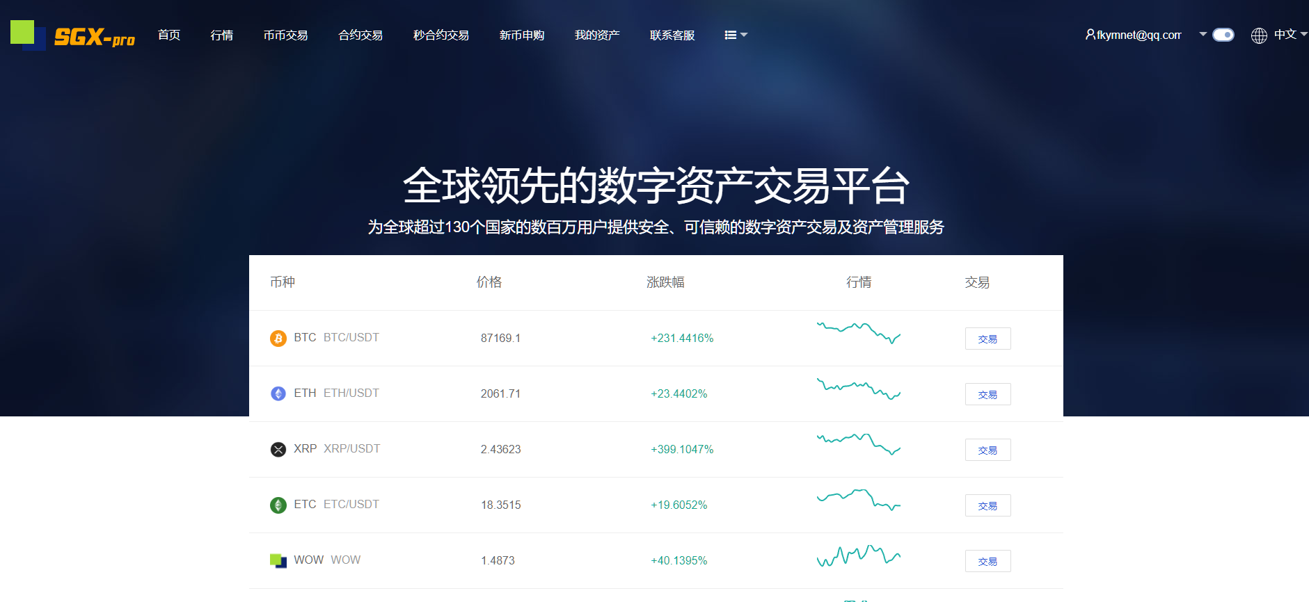图片[19]-9多语言交易所系统/币币交易/秒合约交易/合约交易/锁仓挖矿/信托理财/新币申购/闪兑/黑白双色主题二开版-凡客源码