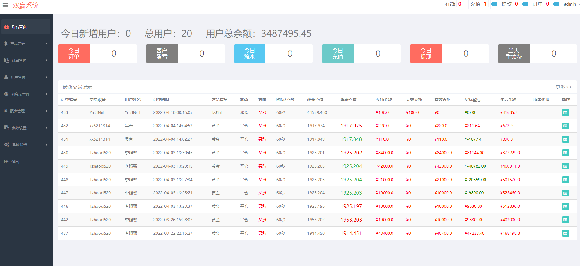 图片[7]-至尊二开运营版/微盘外汇投资系统/余额宝/K线正常-凡客源码