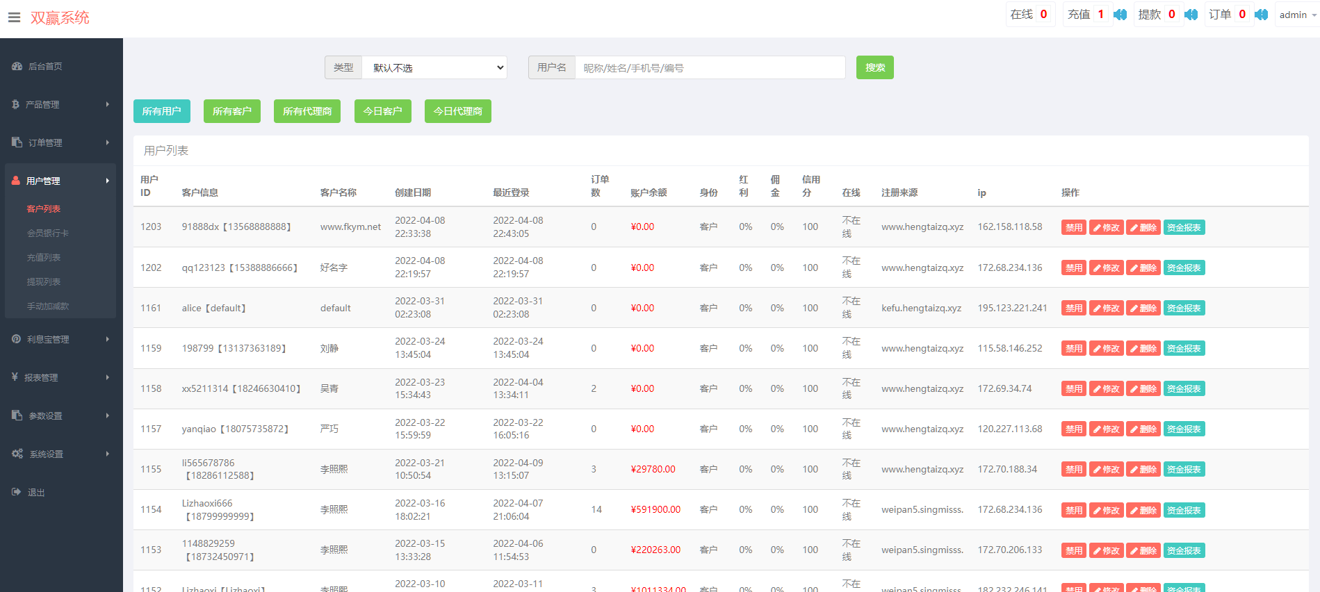 图片[10]-至尊二开运营版/微盘外汇投资系统/余额宝/K线正常-凡客源码