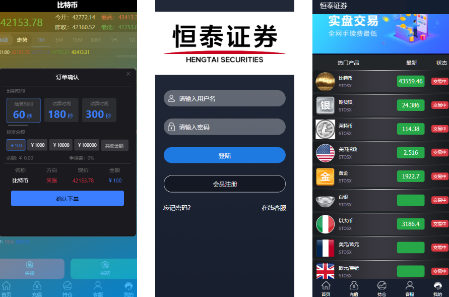 至尊二开运营版/微盘外汇投资系统/余额宝/K线正常-凡客源码