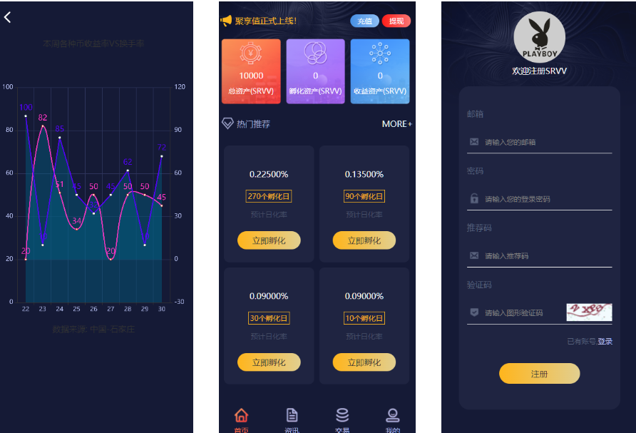 开源版区块链孵化投资系统/基金投资/区块链系统-凡客源码