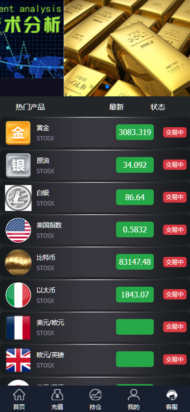 图片[2]-微盘外汇投资系统/贵金属/虚拟货币投资平台/余额宝/K线正常-凡客源码