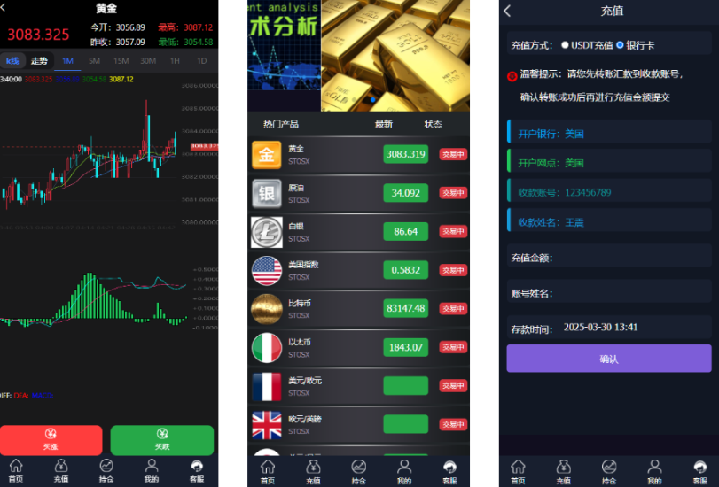 微盘外汇投资系统/贵金属/虚拟货币投资平台/余额宝/K线正常-凡客源码