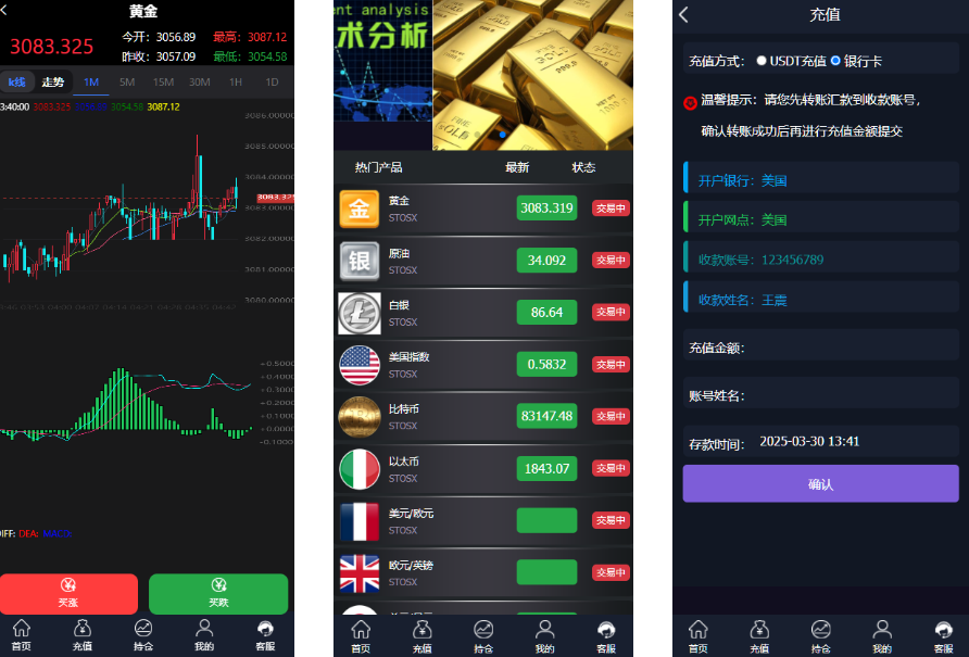 微盘外汇投资系统/贵金属/虚拟货币投资平台/余额宝/K线正常-凡客源码
