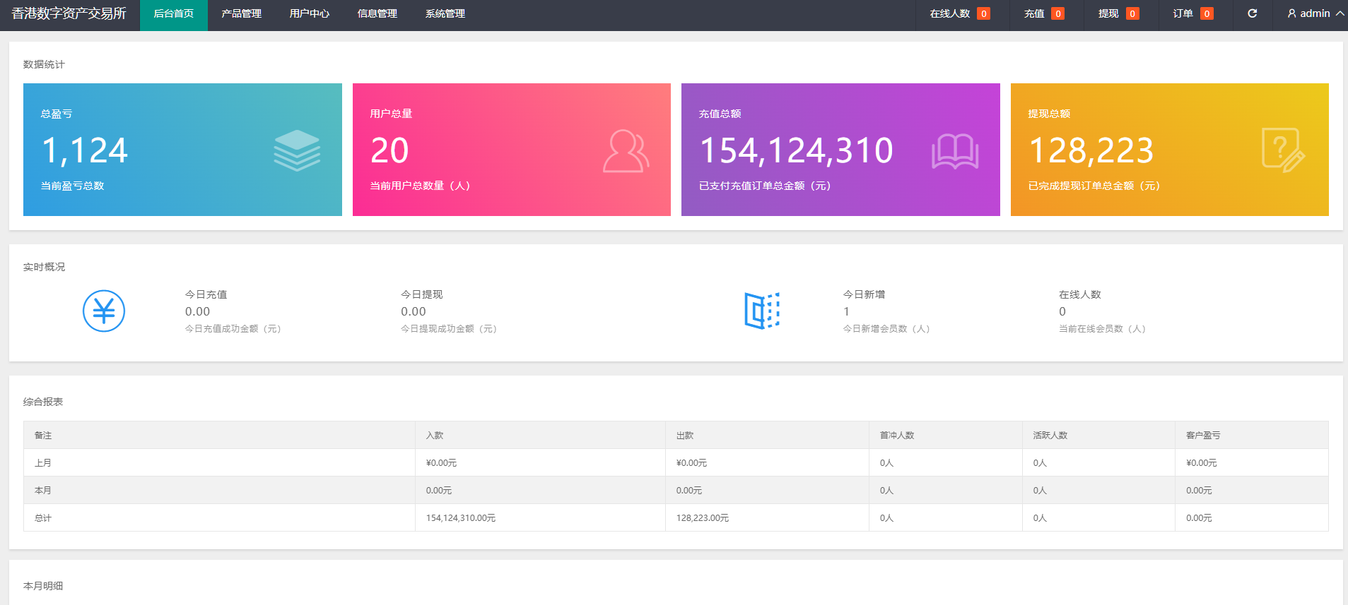 图片[16]-二开版/周大生珠宝/微交易系统/贵金属微盘交易平台/前端uinapp-凡客源码