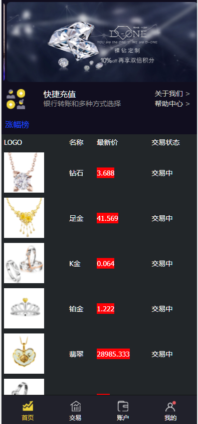 图片[2]-二开版/周大生珠宝/微交易系统/贵金属微盘交易平台/前端uinapp-凡客源码