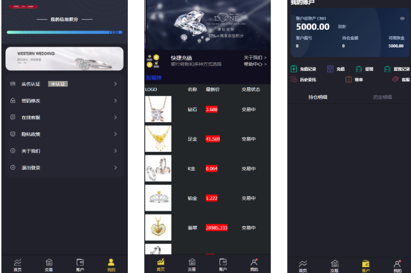二开版/周大生珠宝/微交易系统/贵金属微盘交易平台/前端uinapp-凡客源码