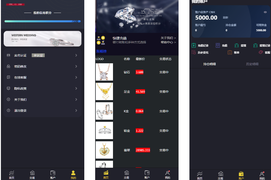 二开版/周大生珠宝/微交易系统/贵金属微盘交易平台/前端uinapp-凡客源码
