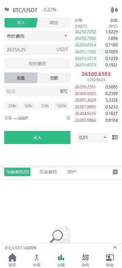 图片[2]-Demo多语言交易所源码/闪兑/C2C交易/永续合约/币币交易/智能矿池/质押借贷/前端uniapp+后端Java-凡客源码