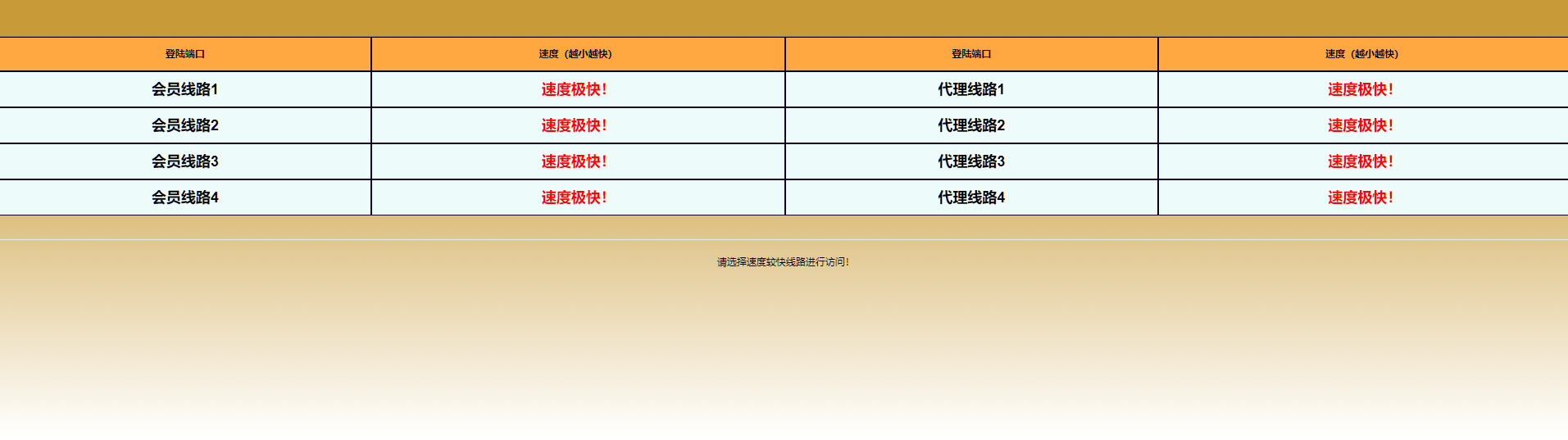 图片[20]-SG138双赢运营正版,带改单,预设,控制,完完整整,代理系统,手机端，运营版九级代理-凡客源码