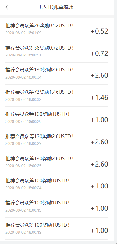 图片[3]-虚拟货币usdt 众筹模式 新模式 新玩法 投资理财 众筹系统源码-凡客源码