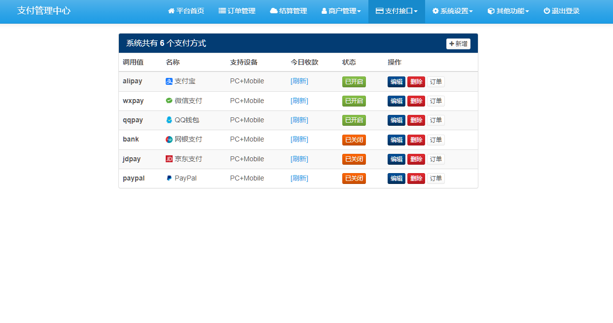 图片[3]-新版易支付系统-无加密开源版本（超多支付插件支持SUDT）-凡客源码