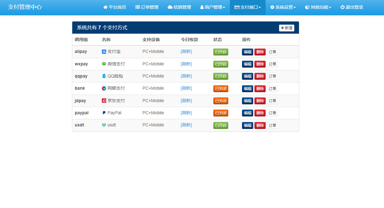 图片[7]-新版易支付系统-无加密开源版本（超多支付插件支持SUDT）-凡客源码