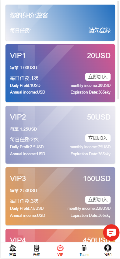 图片[4]-海外多语言电影任务系统/电影投资刷单源码-凡客源码