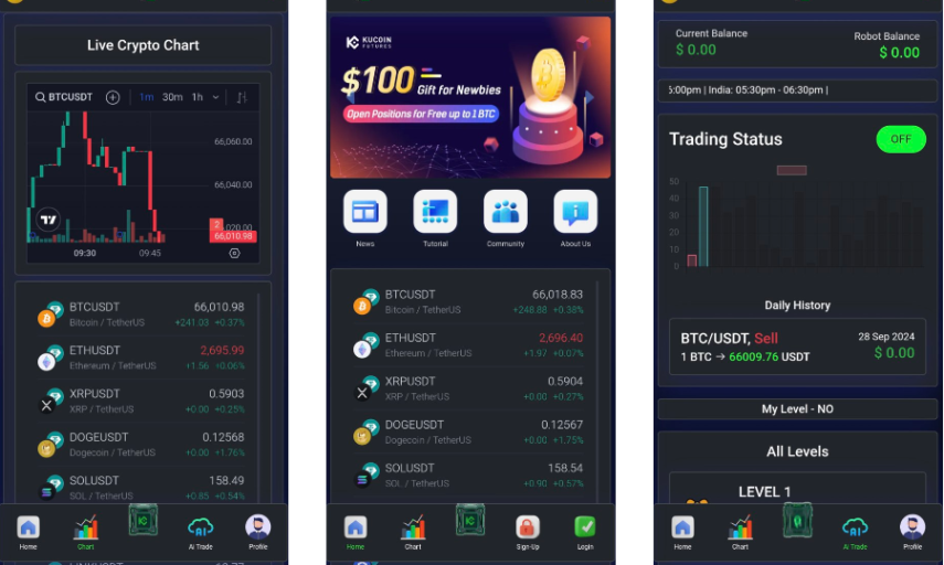 PHP投资理财系统源码/海外金融理财程序代码-凡客源码