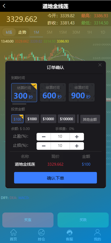 图片[6]-三语言微交易系统/微盘源码/药材投资/投资理财源码-凡客源码