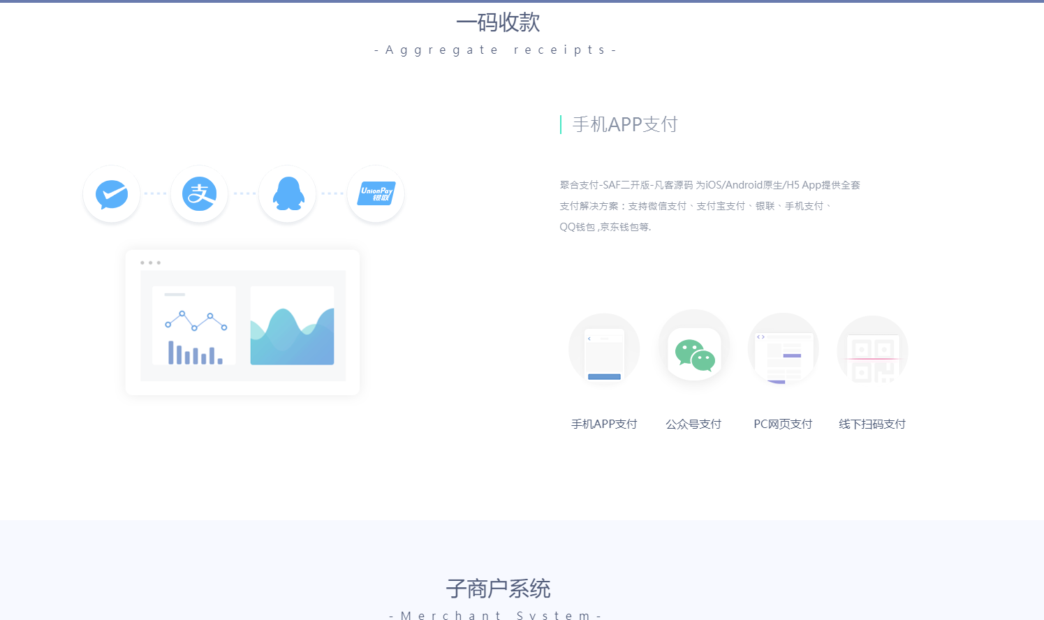图片[8]-二开版第三方聚合支付系统/在线支付平台系统/三方支付系统/完整在线支付源码-凡客源码