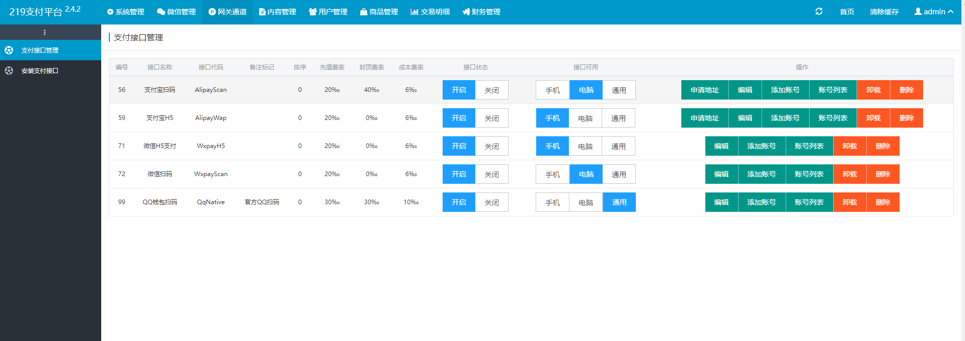 图片[4]-发卡系统带全网对接、商品的发卡站源码-凡客源码