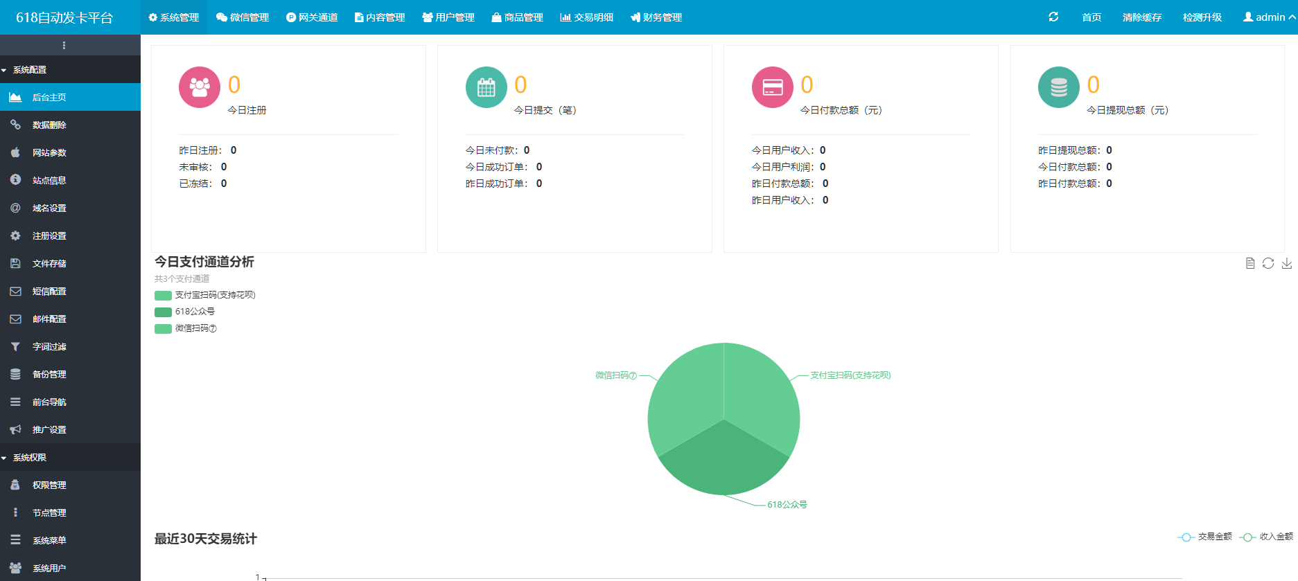图片[2]-发卡系统带全网对接、商品的发卡站源码-凡客源码