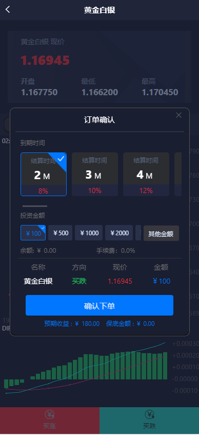 图片[2]-中信证券微盘系统、金融理财微盘交易、货币投资完整源码-凡客源码