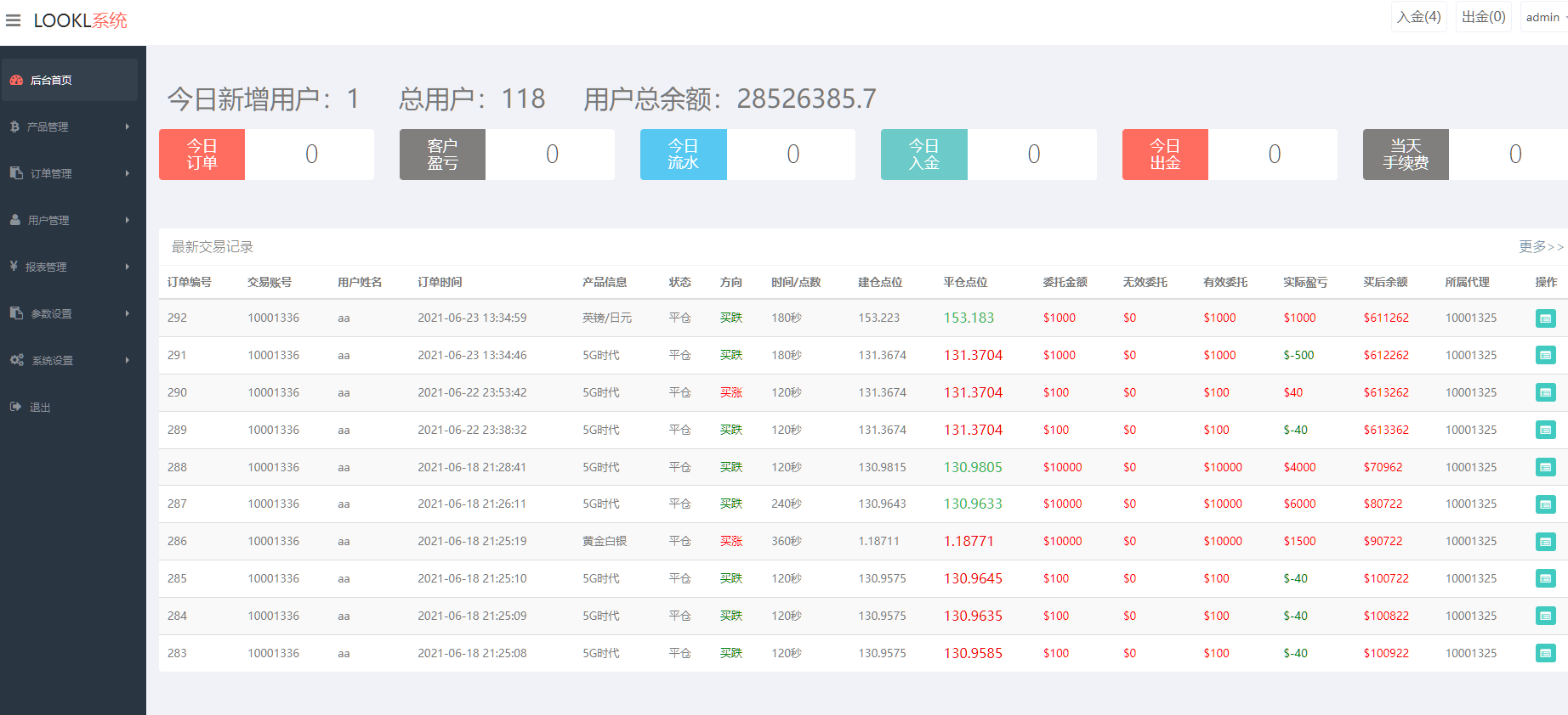 图片[10]-中信证券微盘系统、金融理财微盘交易、货币投资完整源码-凡客源码