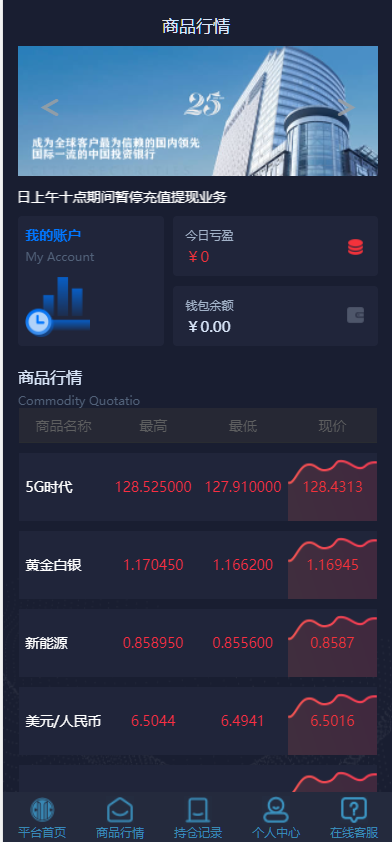 图片[4]-中信证券微盘系统、金融理财微盘交易、货币投资完整源码-凡客源码
