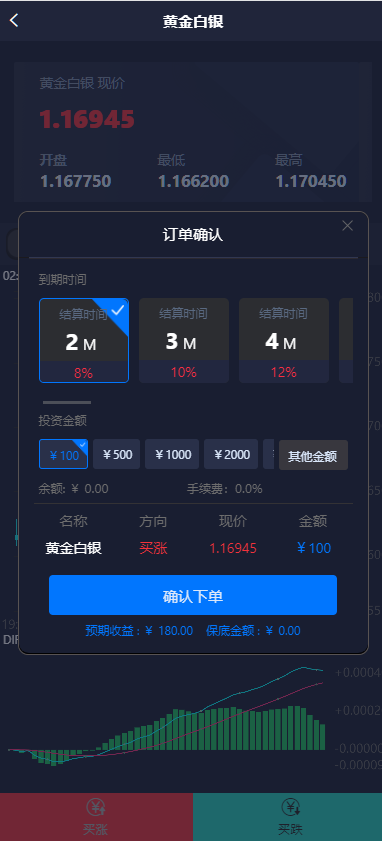 图片[6]-中信证券微盘系统、金融理财微盘交易、货币投资完整源码-凡客源码