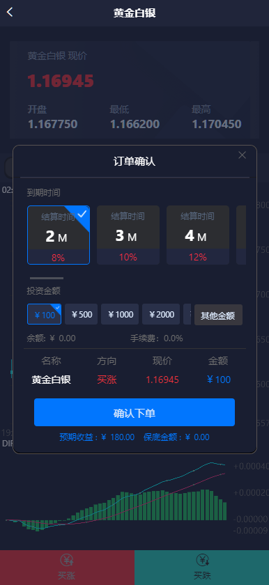 图片[7]-中信证券微盘系统、金融理财微盘交易、货币投资完整源码-凡客源码