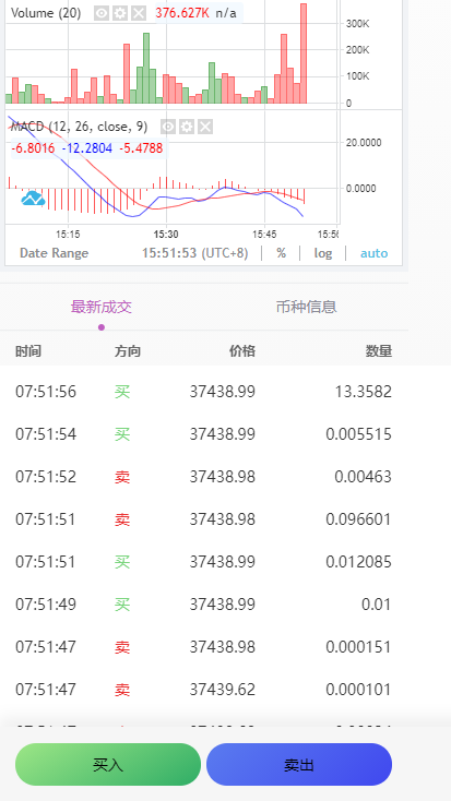 图片[4]-二开版海外交易所系统/区块链交易所/质押挖矿/15国语言-凡客源码
