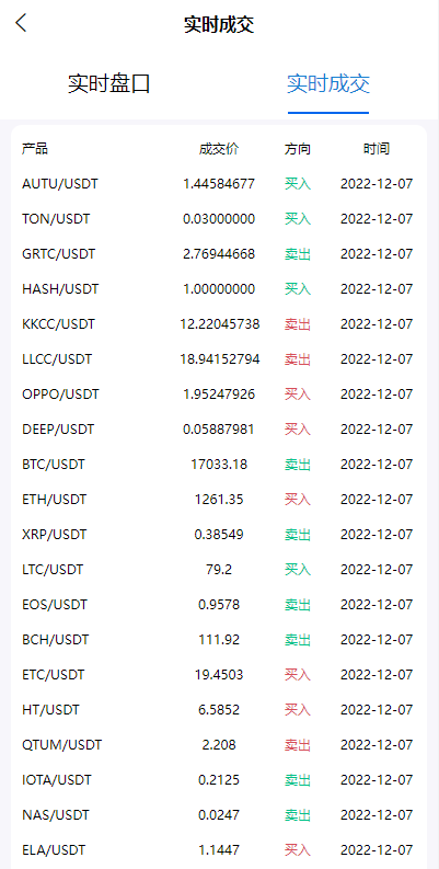 图片[2]-uinapp完整版秒合约4语言急速交易所/IEO/锁仓挖矿/合约币币交易所-凡客源码