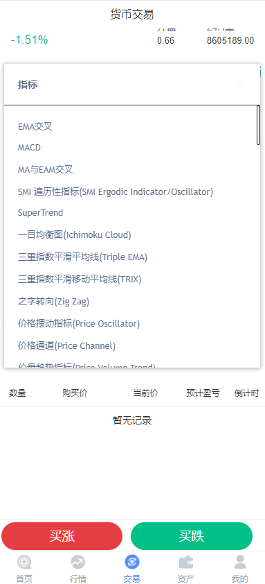 图片[3]-微交所中英文双语言微盘外汇源码/USDT充提/盈亏控制/前端html+后端PHP-凡客源码