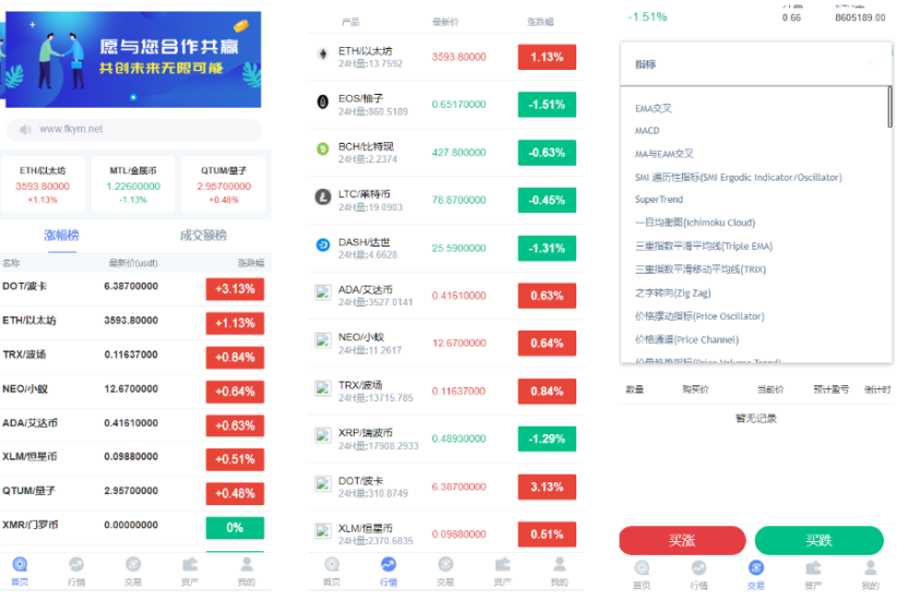 微交所中英文双语言微盘外汇源码/USDT充提/盈亏控制/前端html+后端PHP-凡客源码