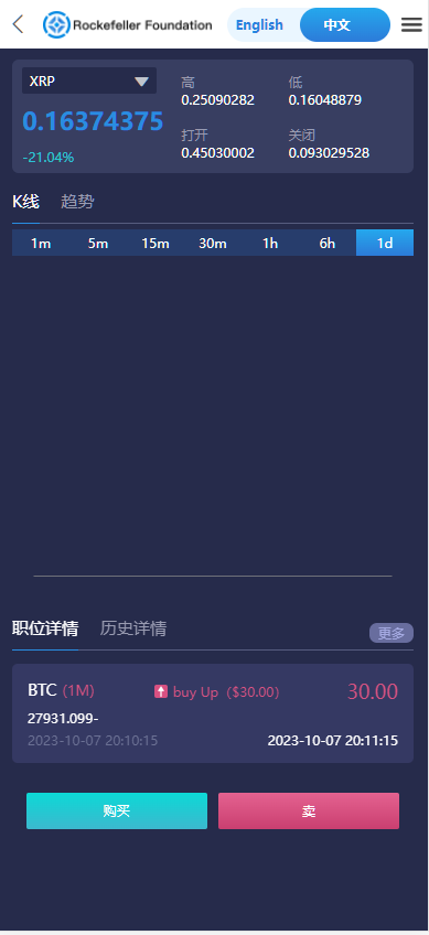 图片[1]-多语言海外微盘交易系统源码虚拟币比特币BTC微盘+代理模式后台可控杀！-凡客源码