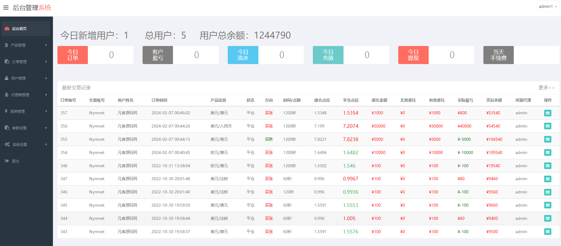 图片[5]-多语言外汇微盘微交易所源码/单控点控+代理分销+阿里云k线数据/前端html后端PHP-凡客源码