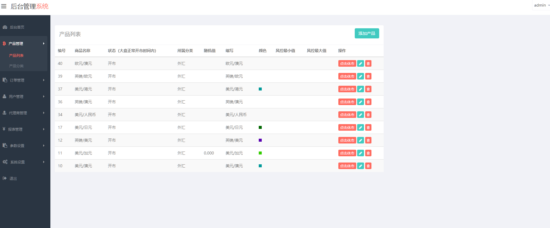 图片[7]-多语言外汇微盘微交易所源码/单控点控+代理分销+阿里云k线数据/前端html后端PHP-凡客源码