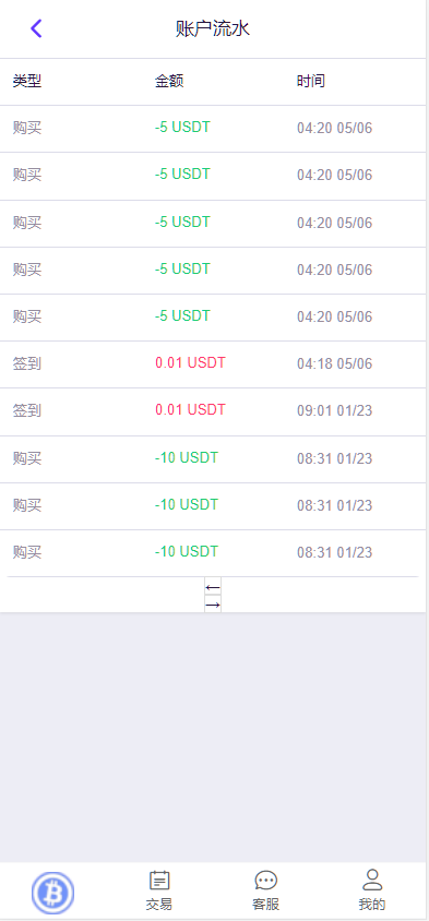 图片[5]-虚拟币投注系统、竞猜源码、大小单双、中英文双语游戏平台系统-凡客源码