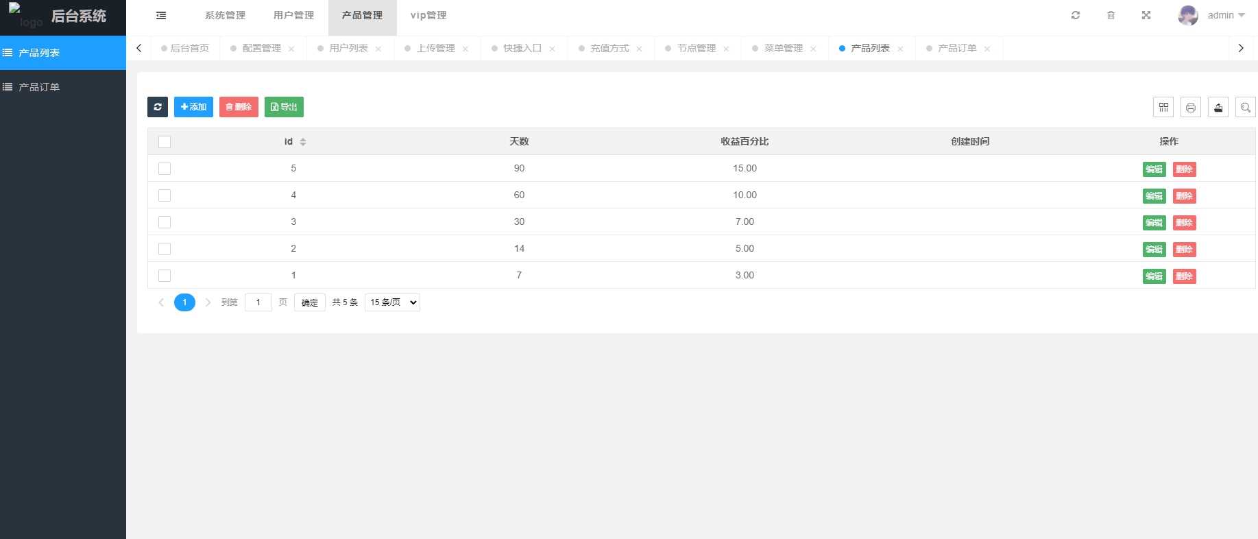 图片[16]-多国语言_USDT虚拟币投资理财系统源码/海外区块链投资理财源码修复版-凡客源码