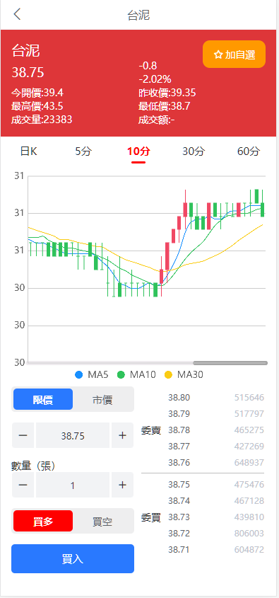 图片[5]-台股平台、股票投资、新股申购、高效的股票交易环境、折扣申购功能平台、自带客服对话-凡客源码