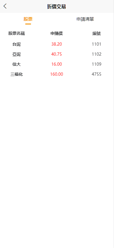 图片[9]-台股平台、股票投资、新股申购、高效的股票交易环境、折扣申购功能平台、自带客服对话-凡客源码