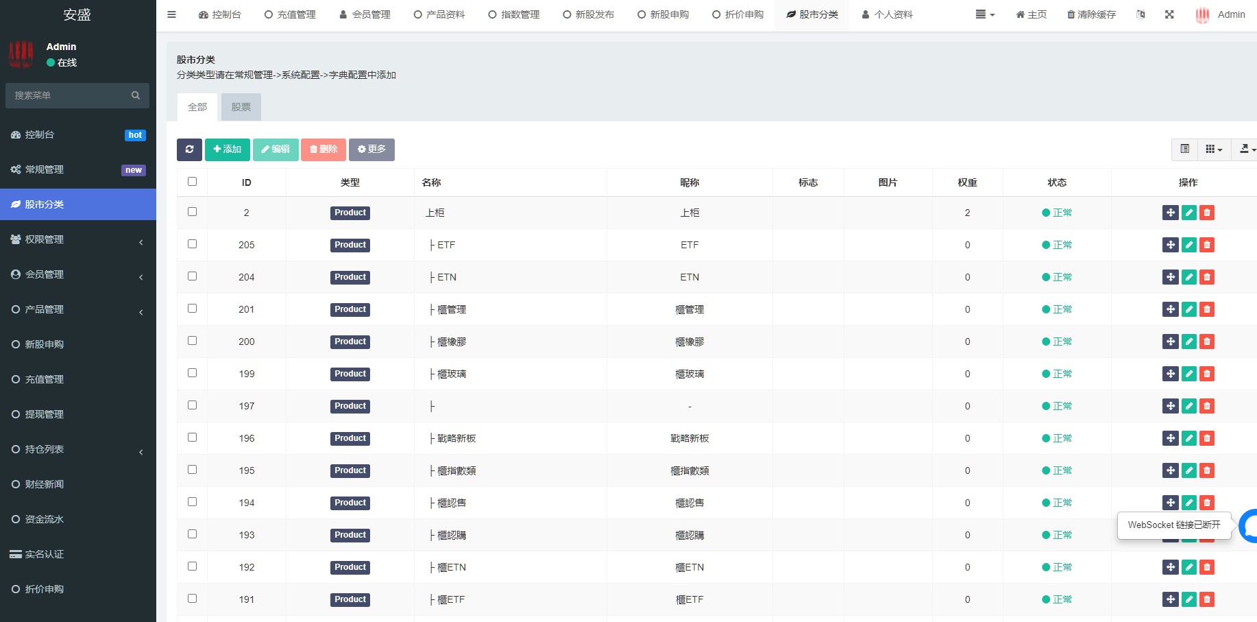 图片[10]-台股平台、股票投资、新股申购、高效的股票交易环境、折扣申购功能平台、自带客服对话-凡客源码