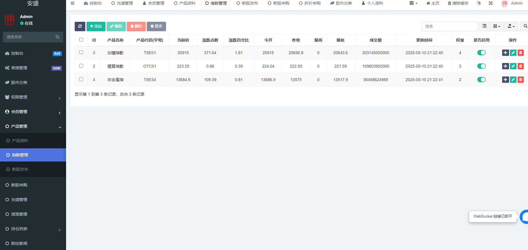 图片[12]-台股平台、股票投资、新股申购、高效的股票交易环境、折扣申购功能平台、自带客服对话-凡客源码