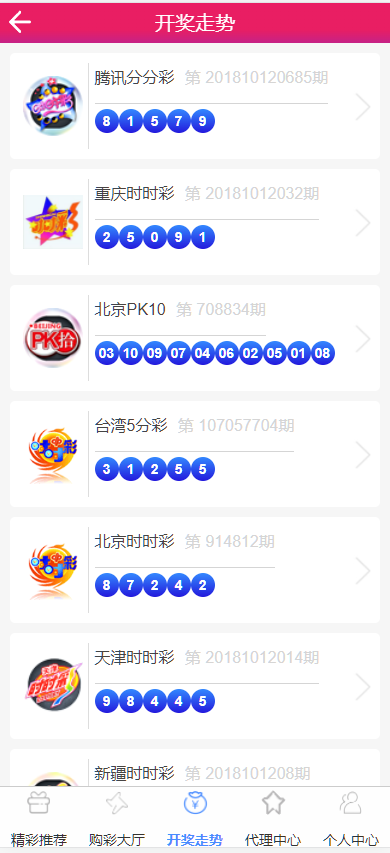图片[3]-熊猫娱乐源码完整菠菜源码+契约分红采集修复运营版-凡客源码