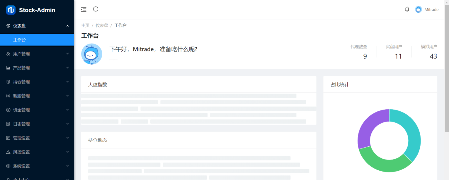 图片[2]-香港股票源码/大宗交易与新股申购系统源码/全套视频教程-凡客源码
