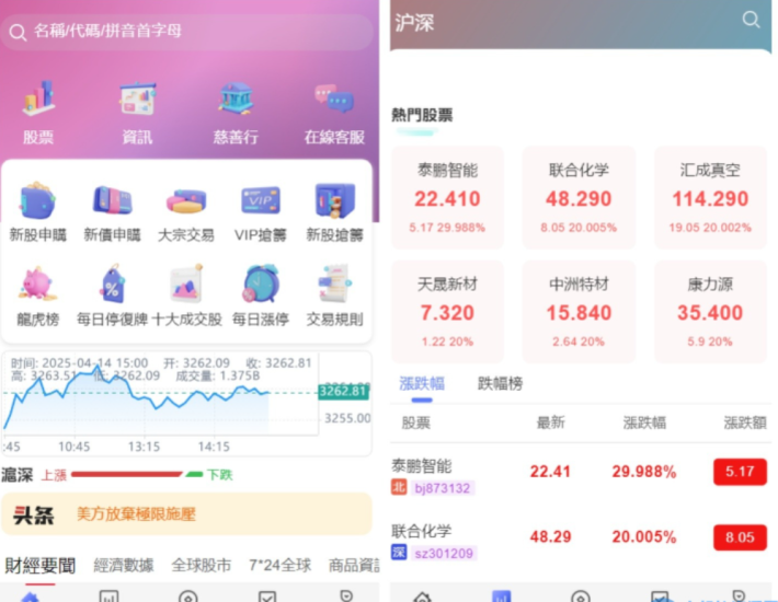 香港股票源码/大宗交易与新股申购系统源码/全套视频教程-凡客源码
