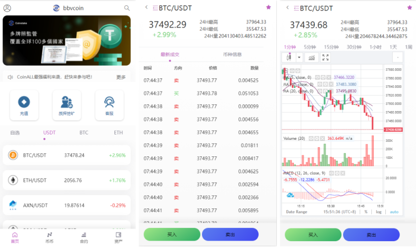 二开版海外交易所系统/区块链交易所/质押挖矿/15国语言-凡客源码
