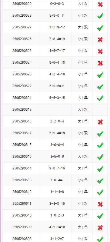 图片[4]-加拿大西,比特28,分分28,加拿大28 开奖网带预测源码+刮刮乐功能,自动采集,前端可自由开发-凡客源码