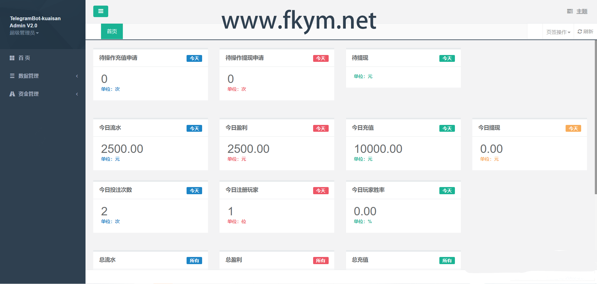 图片[5]-加拿大28TG电报机器人源码,快三机器人TG电报机器人PC28开发版-凡客源码