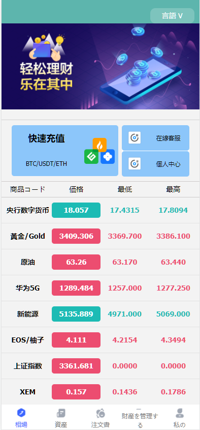 图片[1]-八国语言微盘系统/外汇微交易系统/投资理财源码-凡客源码