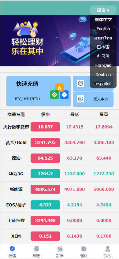 图片[2]-八国语言微盘系统/外汇微交易系统/投资理财源码-凡客源码
