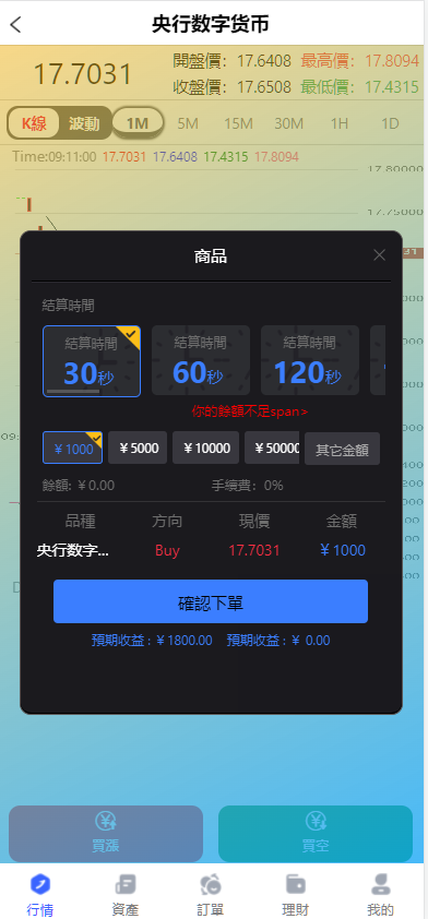 图片[6]-八国语言微盘系统/外汇微交易系统/投资理财源码-凡客源码